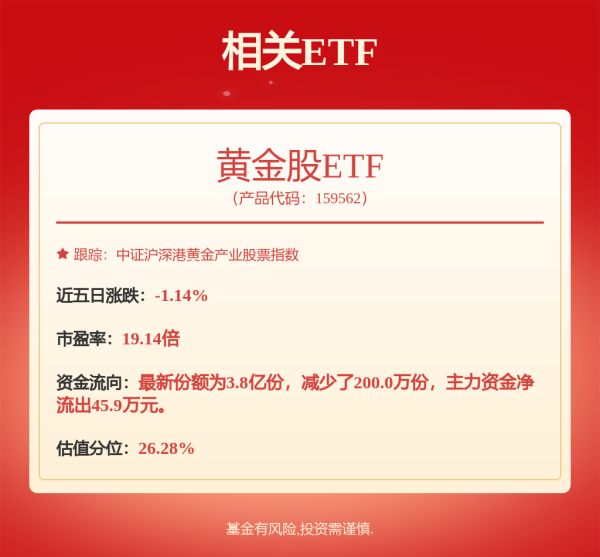 最可靠的股票配资 A股早评：创业板指高开1.29% 苹果概念、港口航运板块活跃